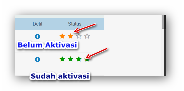 CEK KEAKTIFAN NUPTK ( Nomor Unik Pendidik dan Tenaga Kependidikan ) Tahun 2014 - 2015 CEK KEAKTIFAN NUPTK ( Nomor Unik Pendidik dan Tenaga Kependidikan ) Tahun 2014 - 2015