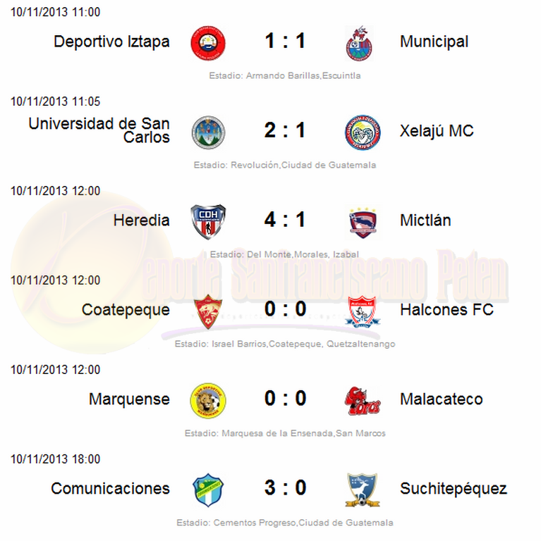 Deporte San Francisco Peten LIGA MAYOR DE FÚTBOL DE GUATEMALA