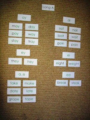 Long Vowel Sound Phonogram Sorting Cards