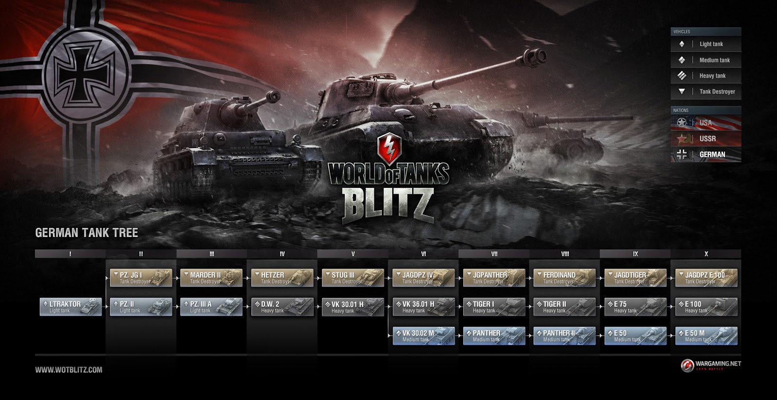 скачать world of tanks blitz последняя версия на android
