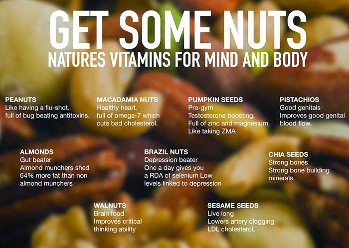 GET SOME NUTS