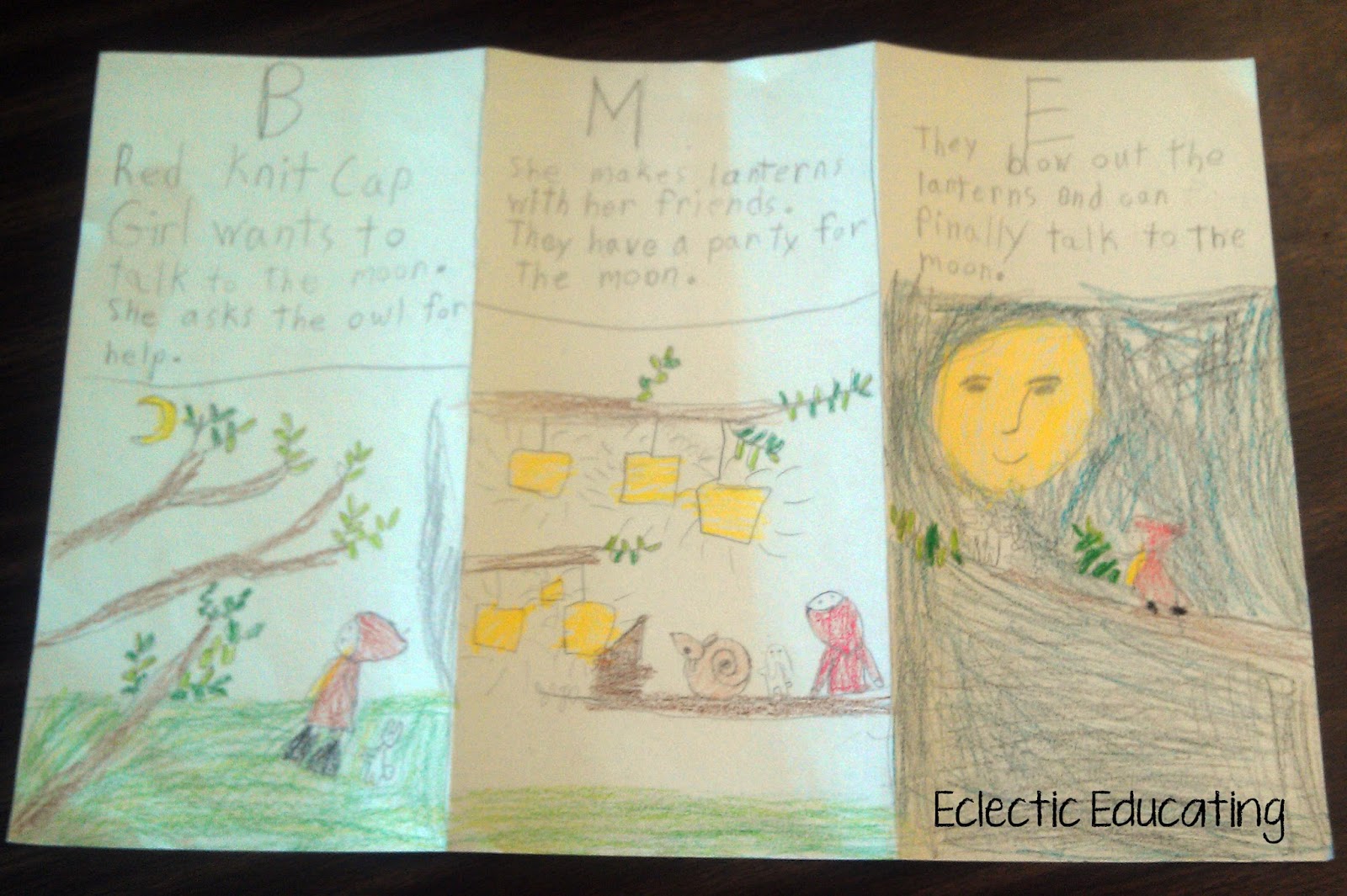 Eclectic Educating Paper Lantern Lesson