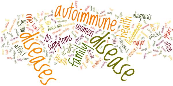 http://candidarticle.blogspot.com/2015/08/autoimmune-disease.html#