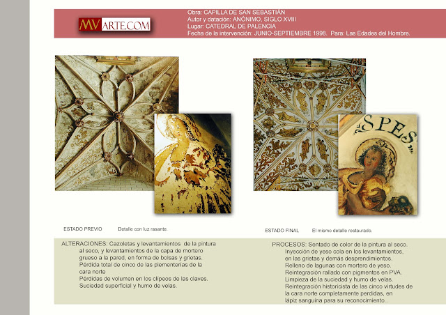 Trabajos de restauración y reintegración de las pinturas murales de la capilla de San Sebastián de la Catedral de Palencia
