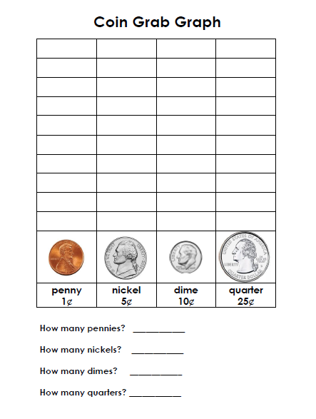 Keen On Kindergarten: Learning about coins