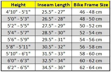 Height Chart For Road Bikes