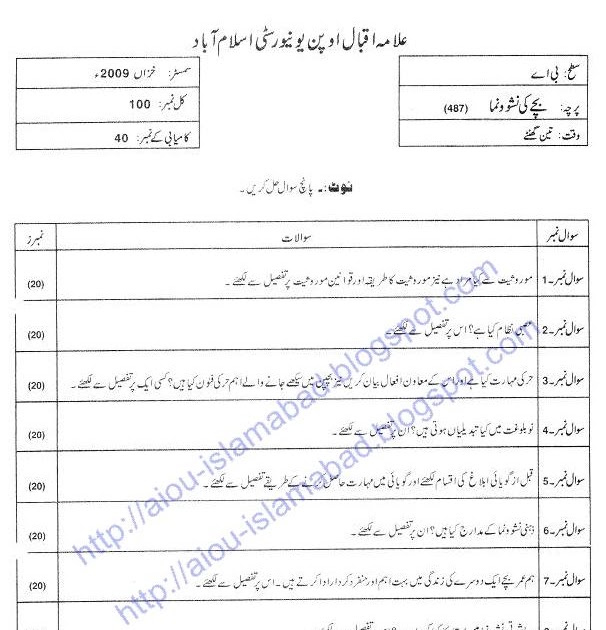 Allama iqbal open university ba picture