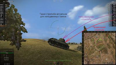 World of Tanks уроки стрельбы
