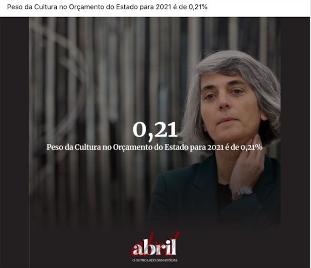 PESO DA CULTURA NO ORÇAMENTO DO ESTADO 2021