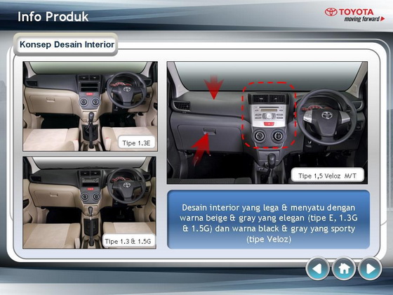 Toyota All New Avanza Veloz Interior Toyota All New Avanza