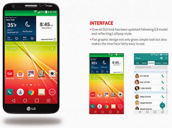 LG G2: Αναβάθμιση Android Lollipop για το αμερικάνικο μοντέλο