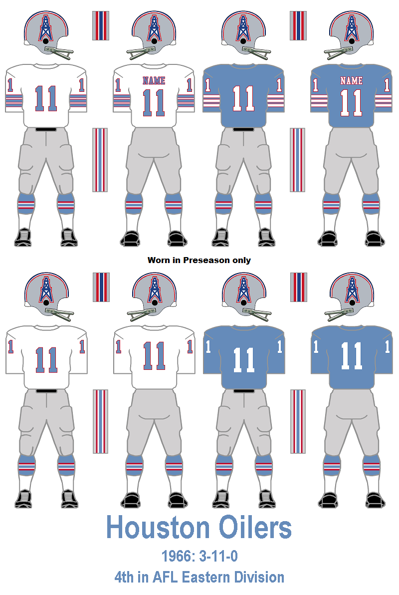 Bill's Update Blog 1966 Houston Oilers