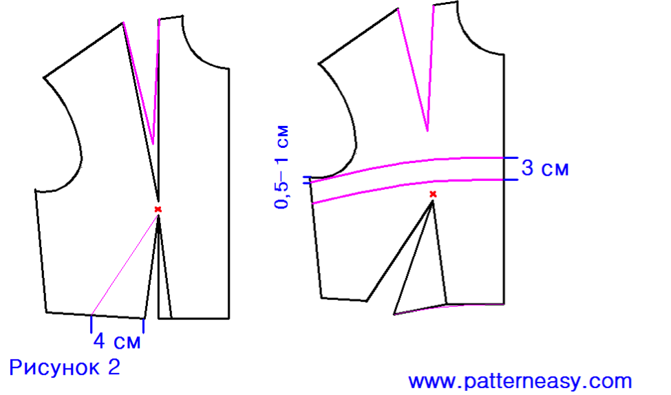 ajustes de patrón base de cuerpo de vestido