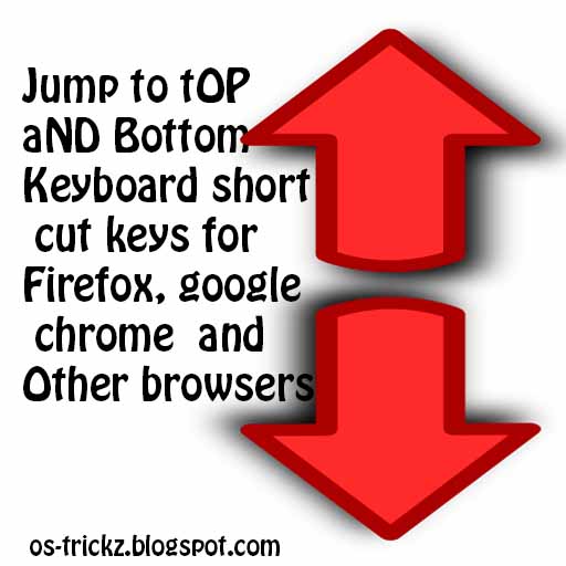 OperatingSystemtrickz Upgrading PC Users keyboard Shortcut Keys