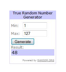 Winner of the Spring giveaway