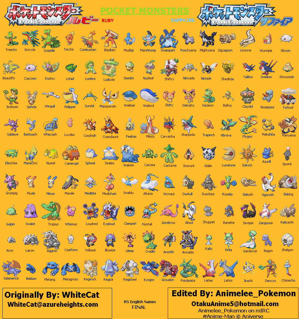 Pokemon Yellow Evolution Chart