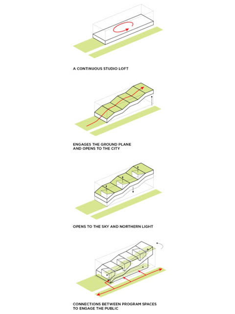 08-Design-Loft-by-Weiss-Manfredi