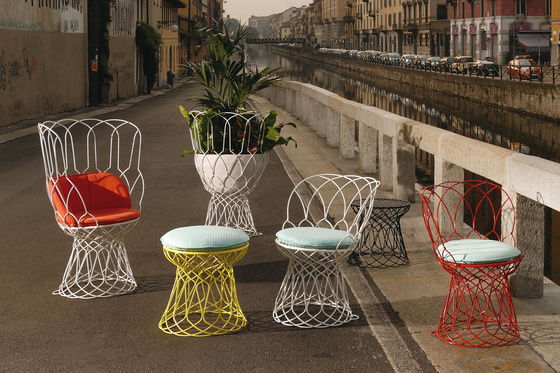 Evim İçin Herşey Bahçe Mobilyaları