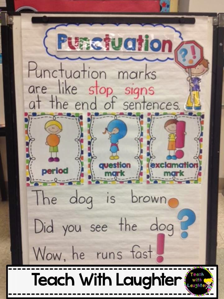 Punctuation Anchor Chart