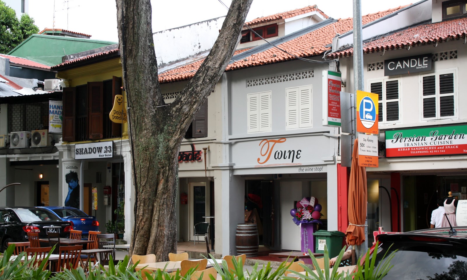 Bpdgtravels Building Memories Together Doodle Five Ws One H