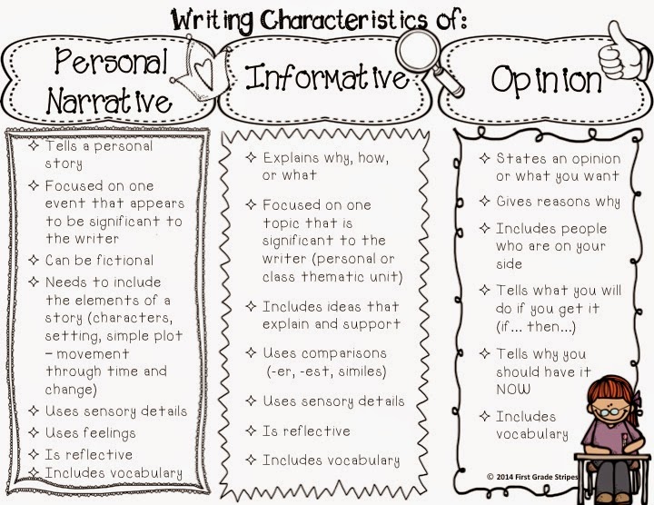 Difference between narrative research paper