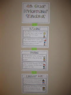 Ashleigh's Education Journey: 4th Grade Common Core Standards