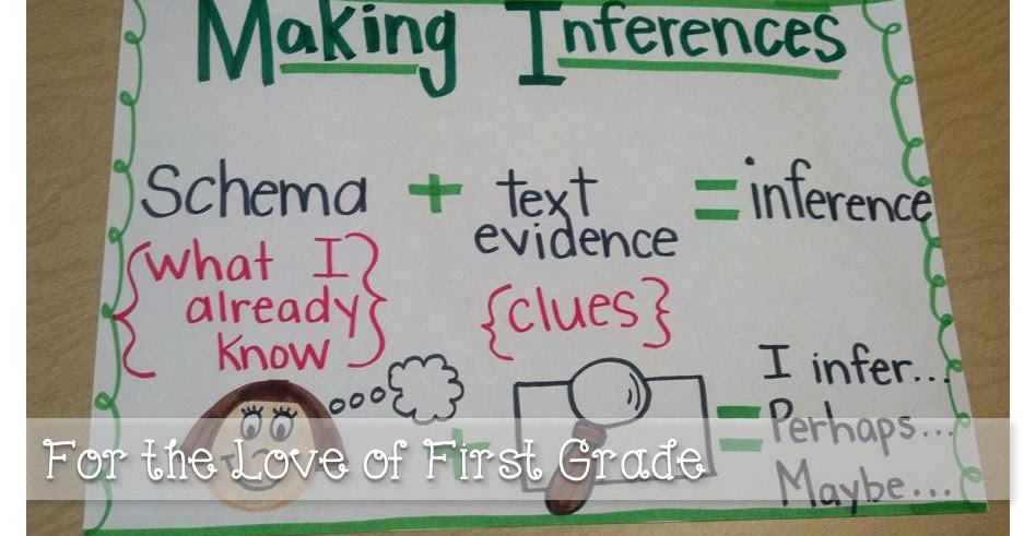 For the Love of First Grade: The Adventures of Inferencing