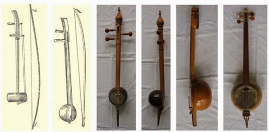 Historia - A origem do violino