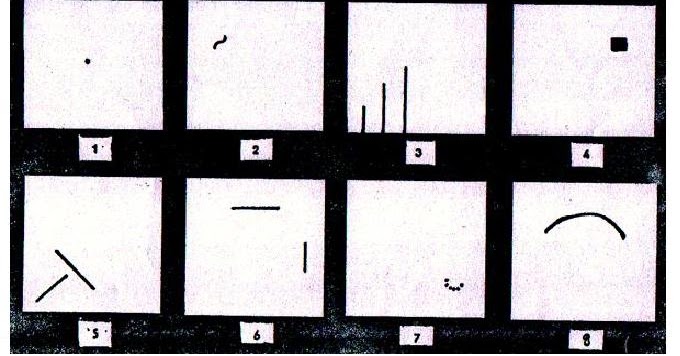 Luli S Blog Berbagi Pengalaman Tes Psikotes Kerja