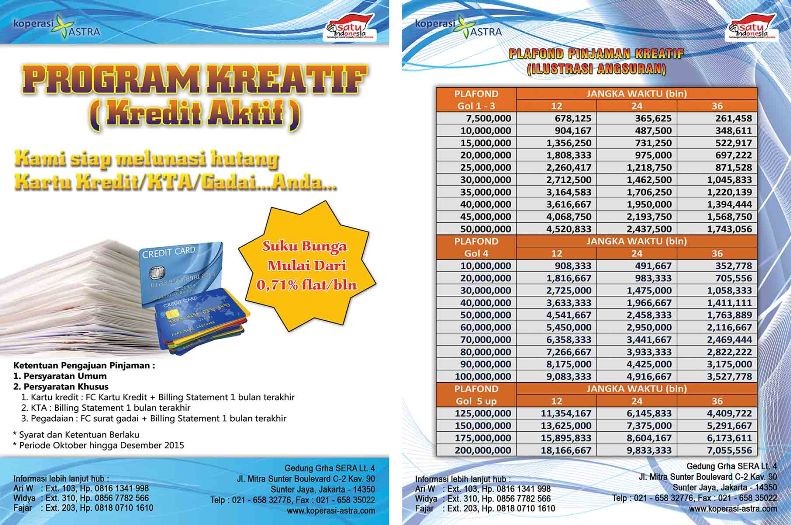 Brosur Pinjaman Koperasi Astra 2020 Lukisan