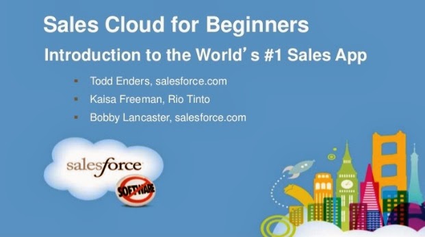 what is salesforce com