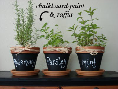 Kitchen Chalkboard on Staci Edwards Blog     Inspired By Life   Herb Garden Inspiration