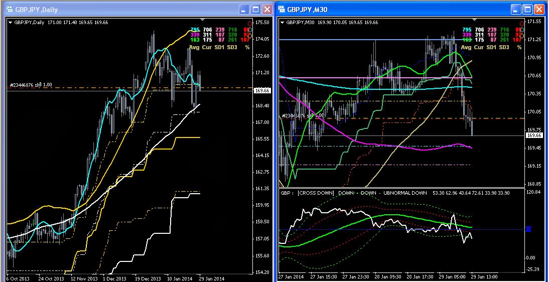 Kg wave forexindo