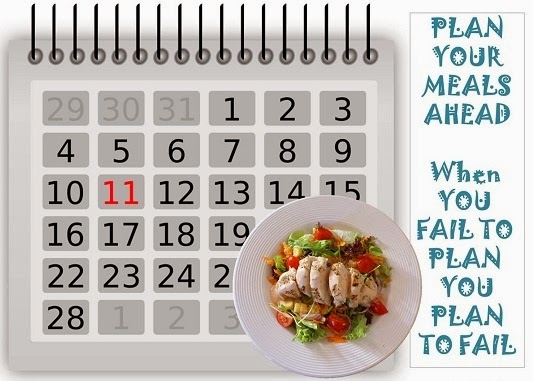 Meal Planning And Preparation Clean Eating