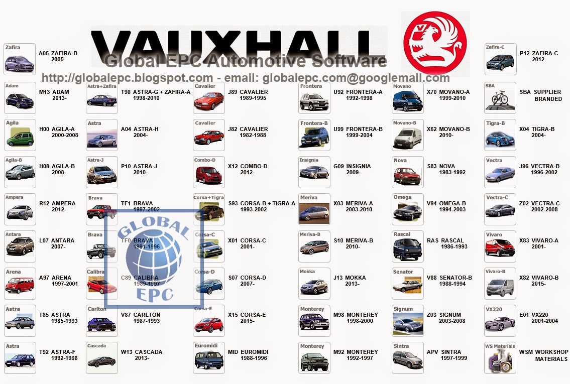 GLOBAL EPC AUTOMOTIVE SOFTWARE OPEL VAUXHALL EPC4 EPC PARTS CATALOGUE