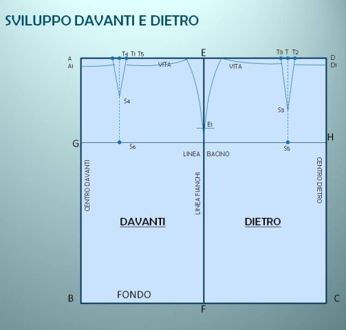 Una Gonna Dritta Gonna A Portafoglio Lunga Cartamodello