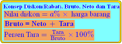 Biology Page Contoh Soal Dan Pembahasan Diskon Atau Rabat Bruto Neto Dan Tara