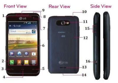 lg motion