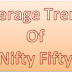 Average Trend for Nifty 50 stock update for 28 May 2015