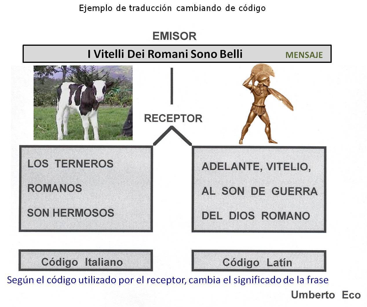 preguntas cerradas traduccion en ingles definir es complicado colisi 243 n de ideas preguntas cerradas traduccion en ingles definir es complicado colisi 243 n de ideas