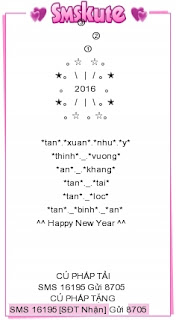 Tin nhắn chúc mừng năm mới 2016