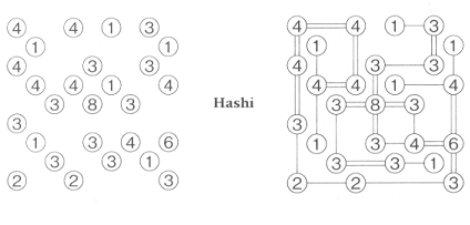 Tutorial Hashi - Jogo de Lógica - Ginástica do Cérebro 