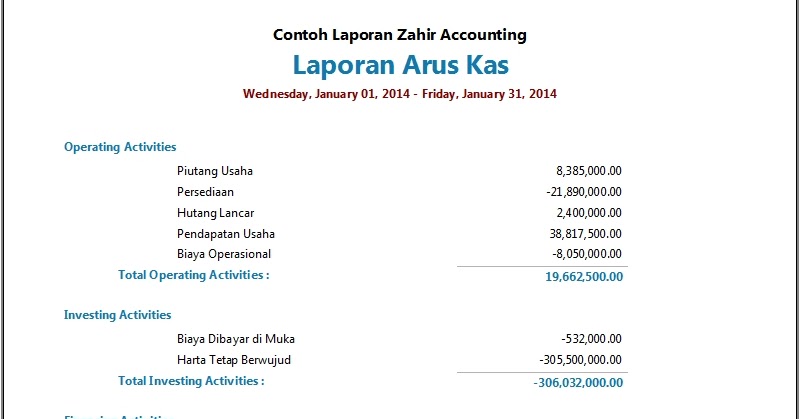 laporan arus kas