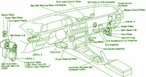 Toyota Fuse Box Diagram: Fuse Box Toyota 1988 Camry 4 cyl Diagram