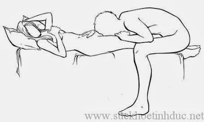 tu the quan he tinh duc bang mieng