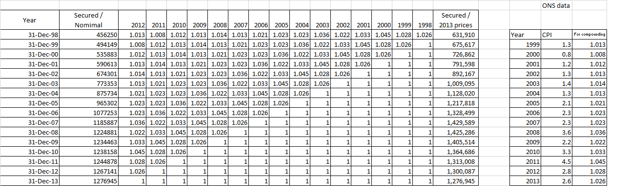 2013+calc+data.png
