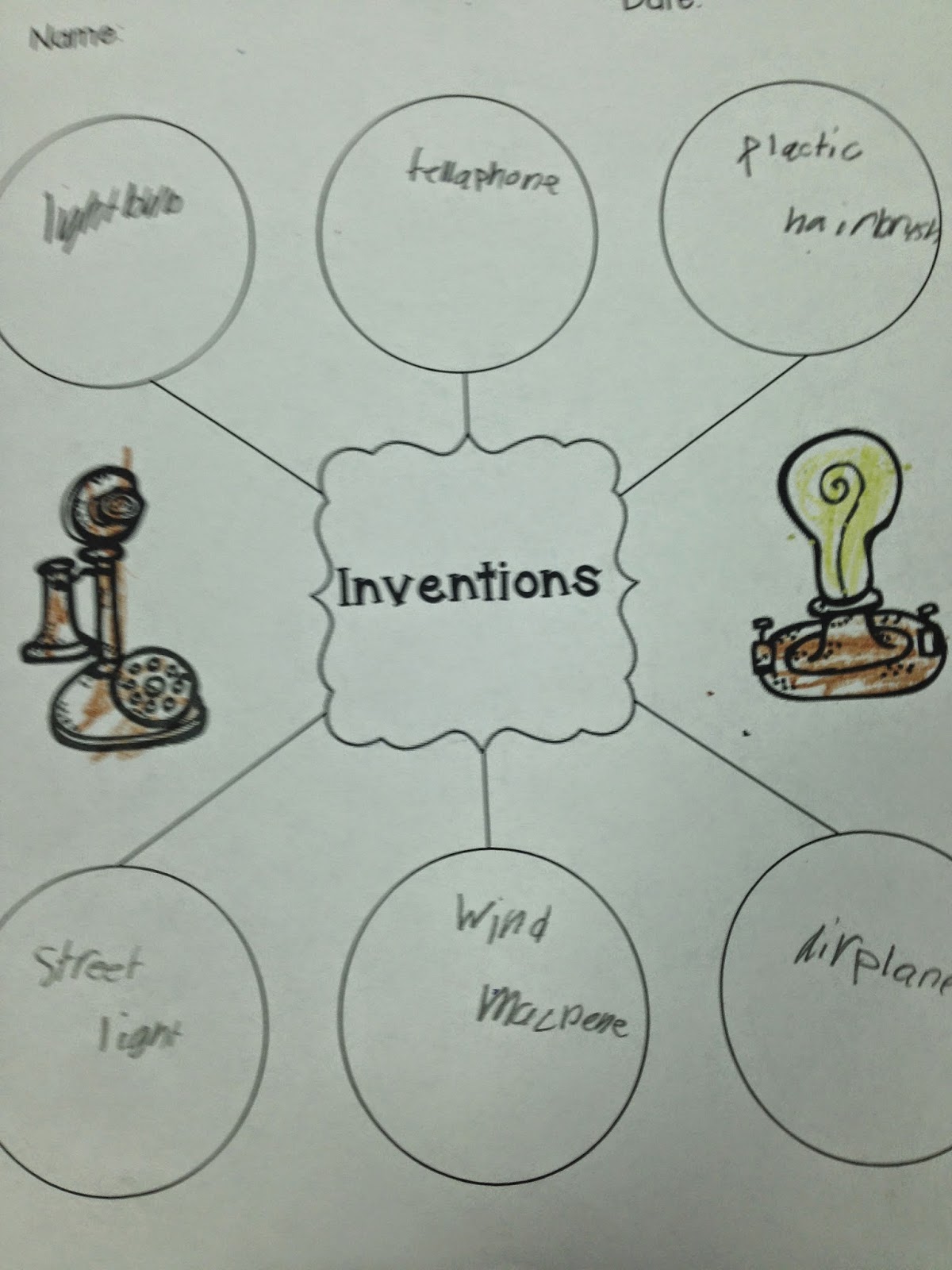 why did venn invent the venn diagram the adventures of a k 1 learning about inventors why did venn invent the venn diagram the adventures of a k 1 learning about inventors