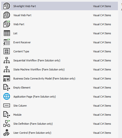 How Do You Delete A List Template In Sharepoint 2010