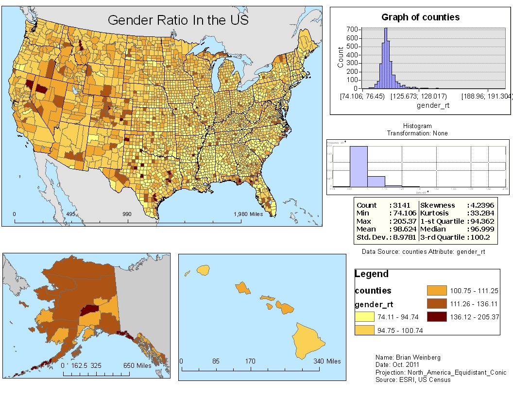 the following maps represents the gender ratio of the united states and the nine sub regions the darker the colors means that there is a higher percentage the following maps represents the gender ratio of the united states and the nine sub regions the darker the colors means that there is a higher percentage