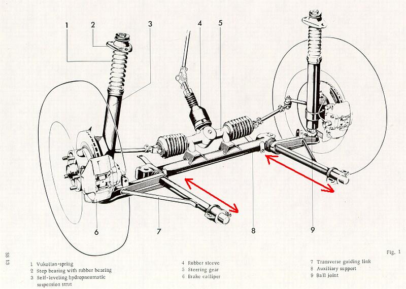 Electric Porsche Front Suspension